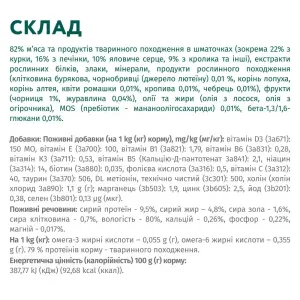 6242032434_w1280_h1280_vologiy_korm_dlya_sobak_o__sousi_84160682222268