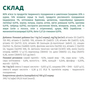 6242039612_w1280_h1280_vologiy_korm_dlya_sobak_o__zhele_25297082332273