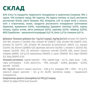 6242045980_w1280_h1280_vologiy_korm_dlya_tsutsen__sousi_70889302973903