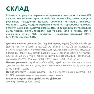 6245138169_w1280_h1280_vlazhnyy_korm_dlja_steril__deyka_40723747853259