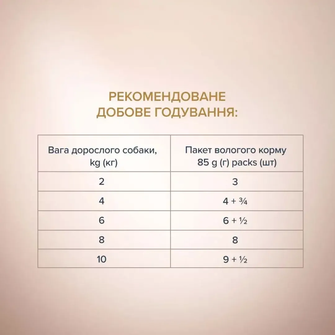 6253574209_w1280_h1280_vlazhnyy_korm_dlja_vzrosl__voshi_67350122945735