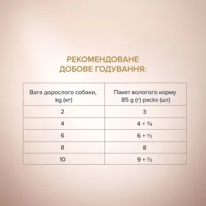 6253574209_w1280_h1280_vlazhnyy_korm_dlja_vzrosl__voshi_67350122945735