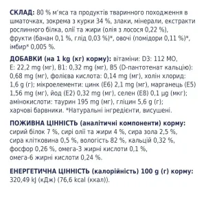 6253605412_w1280_h1280_vologiy_korm_dlya_sobak_c__kurka_58189427577487