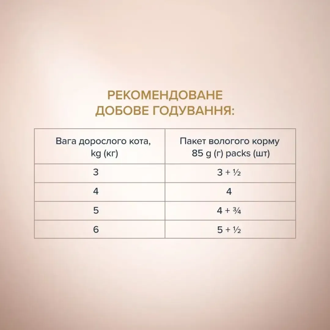6253651700_w1280_h1280_vologiy_korm_dlya_kishok___vochi_26901754074794