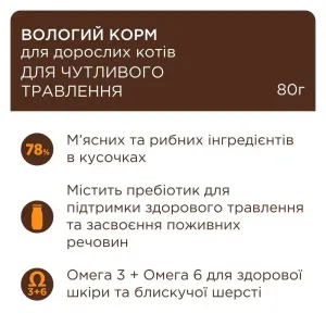 6253706255_w1280_h1280_vologiy_korm_dlya_kotiv_i__kurka_94415688066115