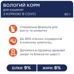 6253710138_w1280_h1280_vologiy_korm_dlya_kosheny__kurka_69369120880927