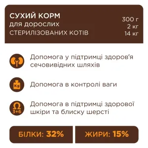 club-4-paws-premium-sterilised-sukhyi-korm-dlia-kotiv-900-h-kurka-87928086774361