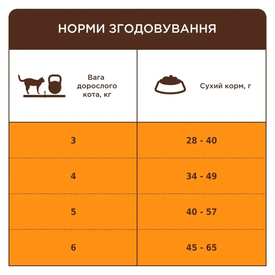 club-4-paws-premium-sterilised-sukhyi-korm-dlia-kotiv-900-h-losos-29220843445412