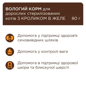 club-4-paws-premium-sterilised-volohyi-korm-dlia-kotiv-80-h-krolyk-81082198849056