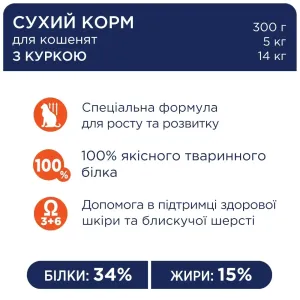 club-4-paws-premium-sukhyi-korm-dlia-kosheniat-2-kh-kurka-39867991064901