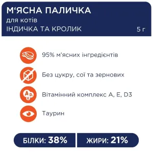 lasoshchi-dlya-kotiv-club-4-paws-myasna-palichka-5-g-indichka-ta-krolik-43626328534335
