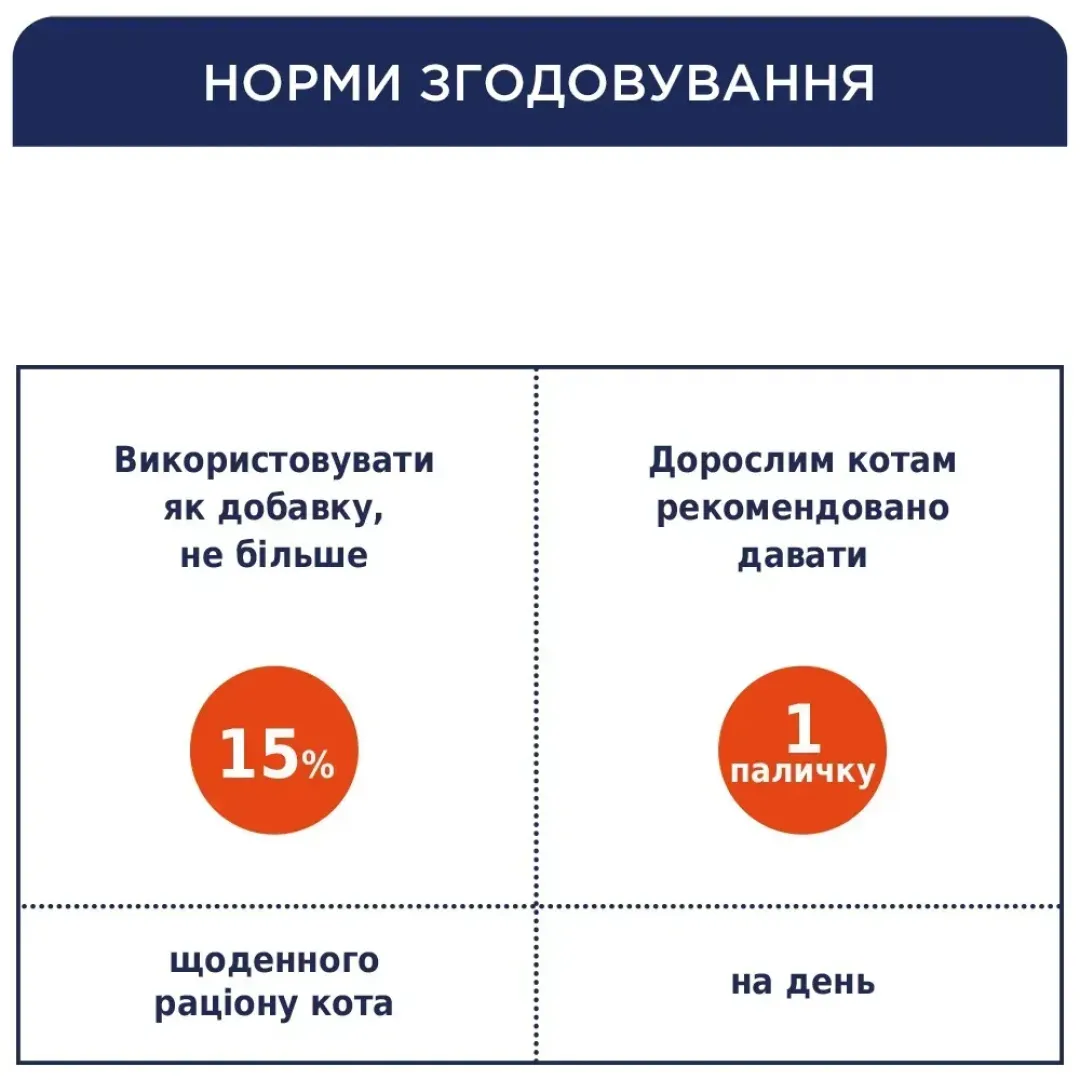 lasoshchi-dlya-kotiv-club-4-paws-myasna-palichka-5-g-indichka-ta-krolik-74424387460970