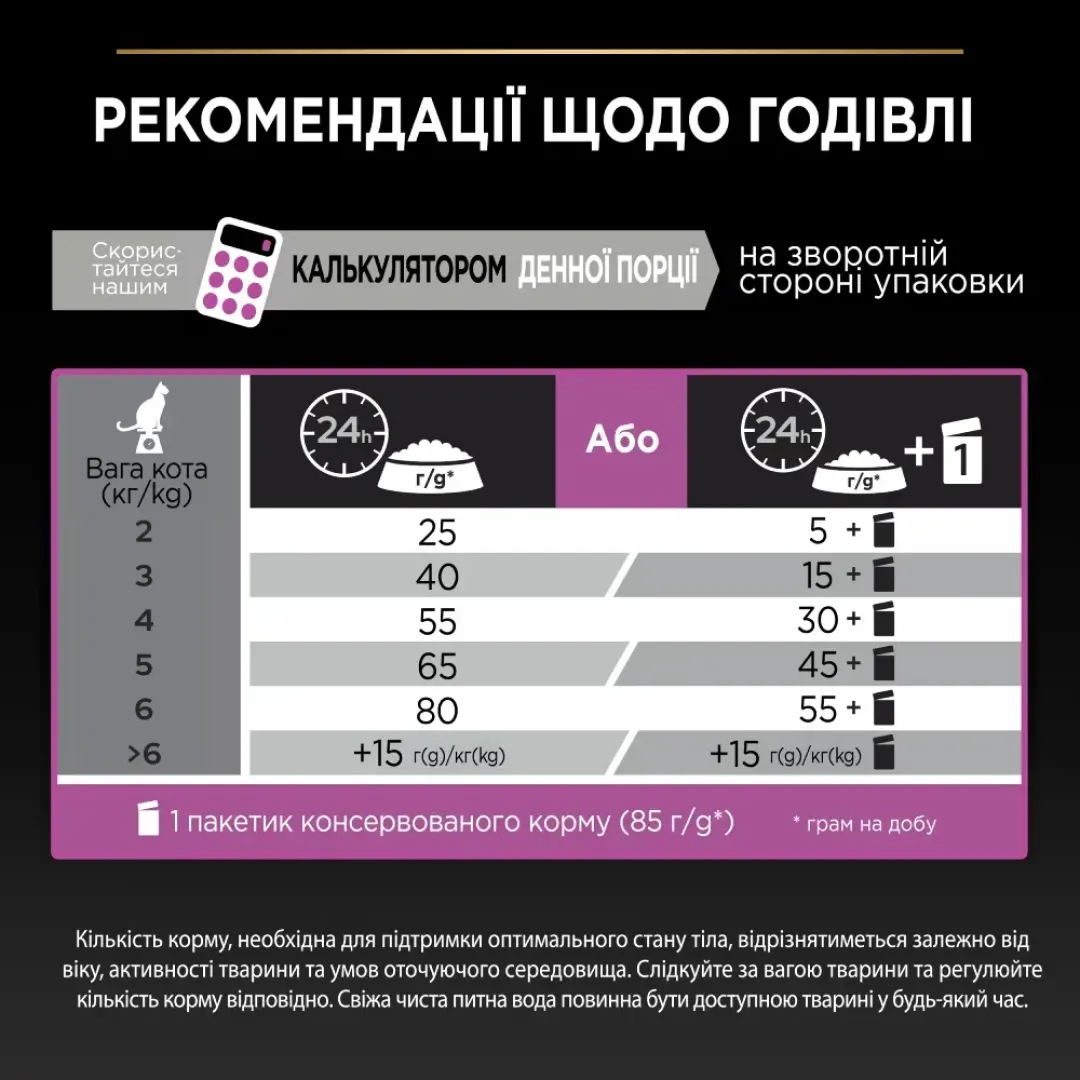 pro-plan-sterilised-delicate-digestion-adult-1-cukhyi-korm-dlia-kotiv-15-kh-kurka-48331308348971