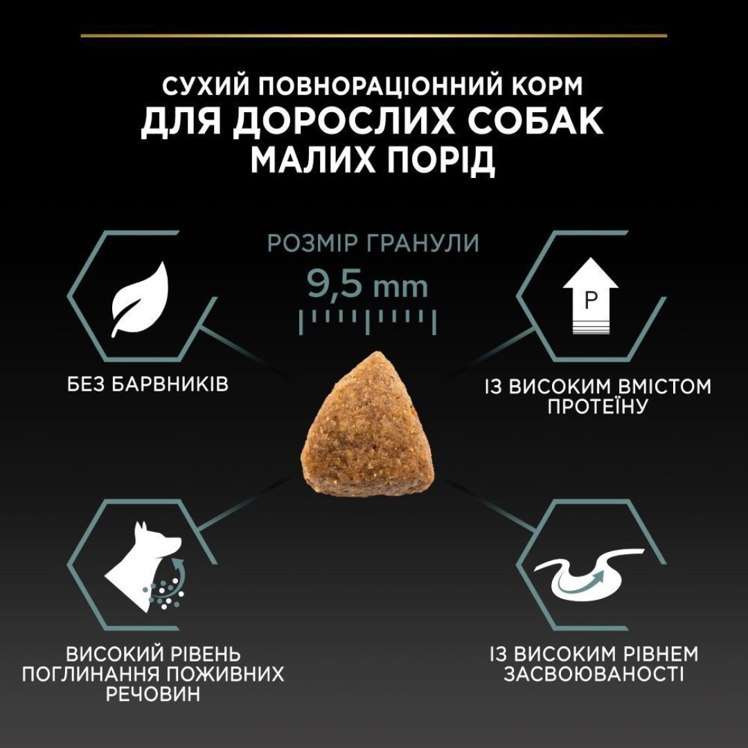 proplan-small-and-mini-sensitive-sukhyi-korm-dlia-sobak-25-kh-indychka-41301605520327