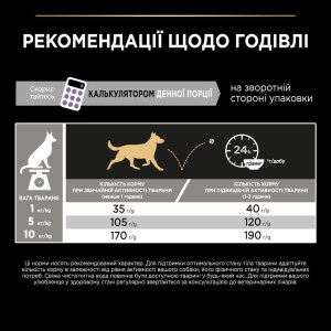 proplan-small-and-mini-sensitive-sukhyi-korm-dlia-sobak-25-kh-indychka-64638564887787
