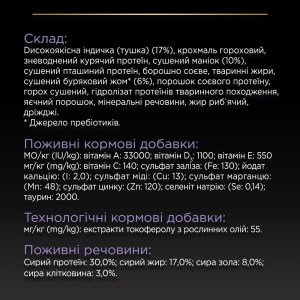 proplan-small-and-mini-sensitive-sukhyi-korm-dlia-sobak-25-kh-indychka-67666438239334