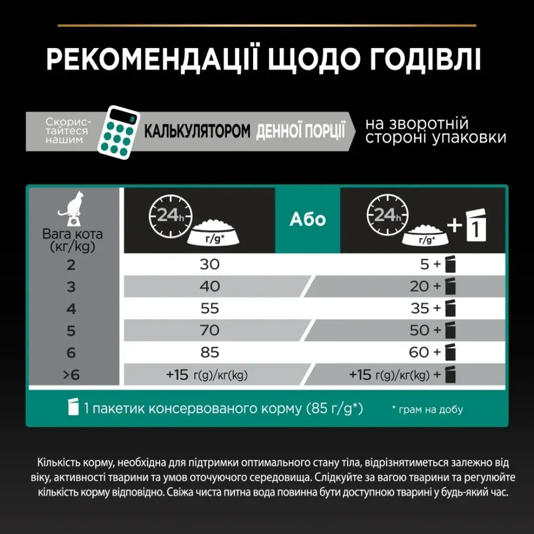 sukhiy-korm-dlya-doroslikh-kotiv-pro-plan-original-adult-chicken-15-kg-kurka-81826663678686