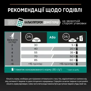 sukhiy-korm-dlya-doroslikh-kotiv-pro-plan-original-adult-chicken-15-kg-kurka-81826663678686