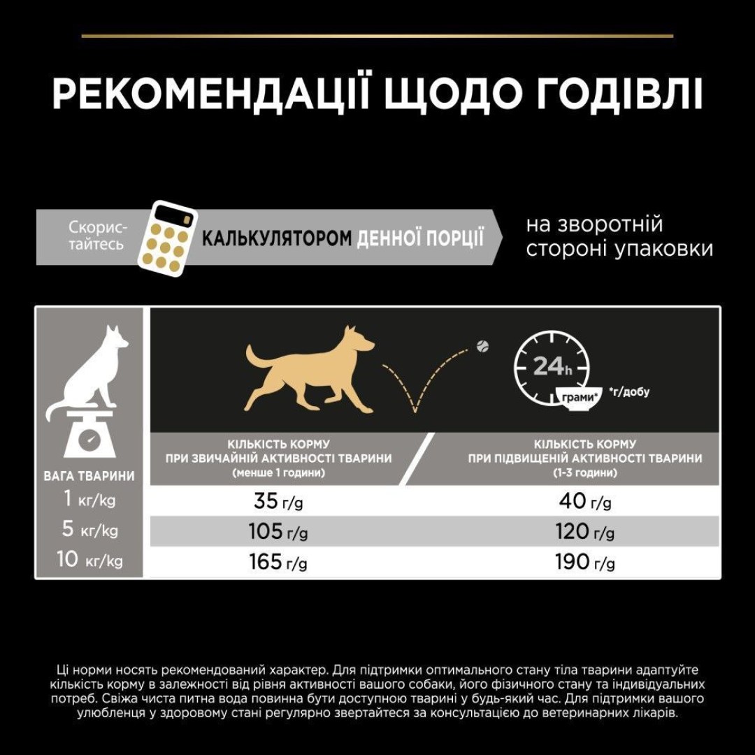 sukhiy-korm-dlya-doroslikh-sobak-dribnikh-porid-pro-plan-adult-small-mini-7-kg-kurka-66559472110628