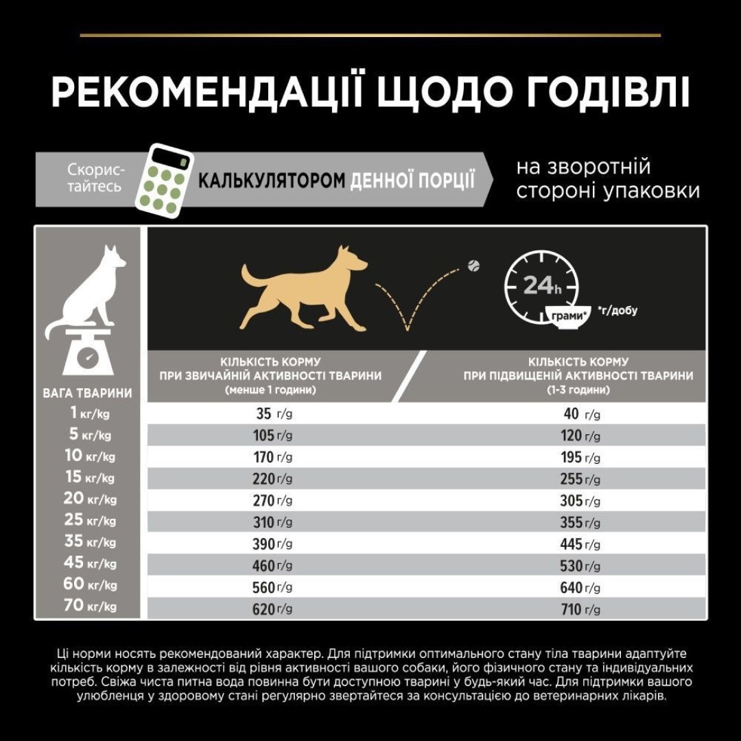 sukhiy-korm-dlya-doroslikh-sobak-serednikh-porid-z-chutlivim-travlennyam-proplan-medium-sensitive-3-kg-yagnya-52598709921626
