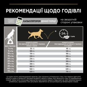 sukhiy-korm-dlya-doroslikh-sobak-serednikh-porid-z-chutlivim-travlennyam-proplan-medium-sensitive-3-kg-yagnya-52598709921626