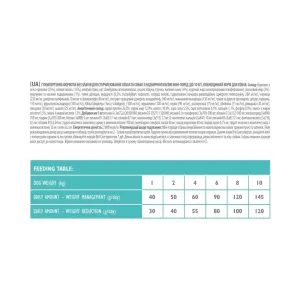 sukhiy-korm-dlya-sobak-brit-care-gf-mini-light-sterilised-2-kg-krolik-i-losos-52423602960513