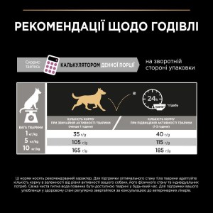 sukhiy-korm-dlya-sobak-purina-pro-plan-small-mini-sensitive-7-kg-losos-96569548660284