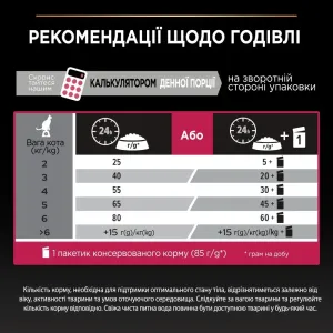 sukhiy-korm-dlya-sterilizovanikh-kotiv-proplan-sterilised-15-kg-triska-ta-forel-32058987332025