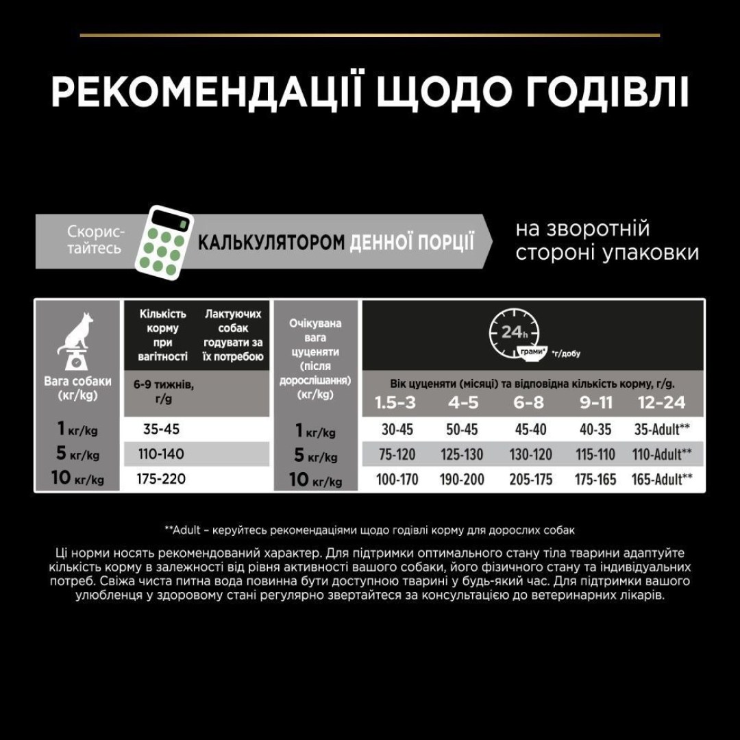 sukhiy-korm-dlya-tsutsenyat-ta-molodikh-sobak-pro-plan-puppy-small-mini-700-g-kurka-72319407810315