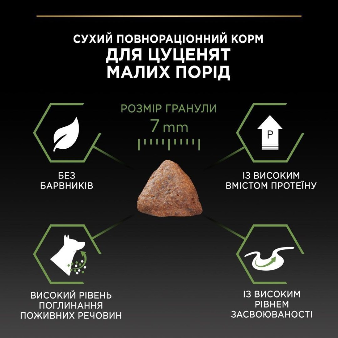sukhiy-korm-dlya-tsutsenyat-ta-molodikh-sobak-pro-plan-puppy-small-mini-700-g-kurka-84165543312939