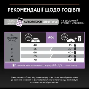 sukhoy-korm-dlya-kotyat-pro-plan-original-kitten-400-g-kuritsa-44567786798025