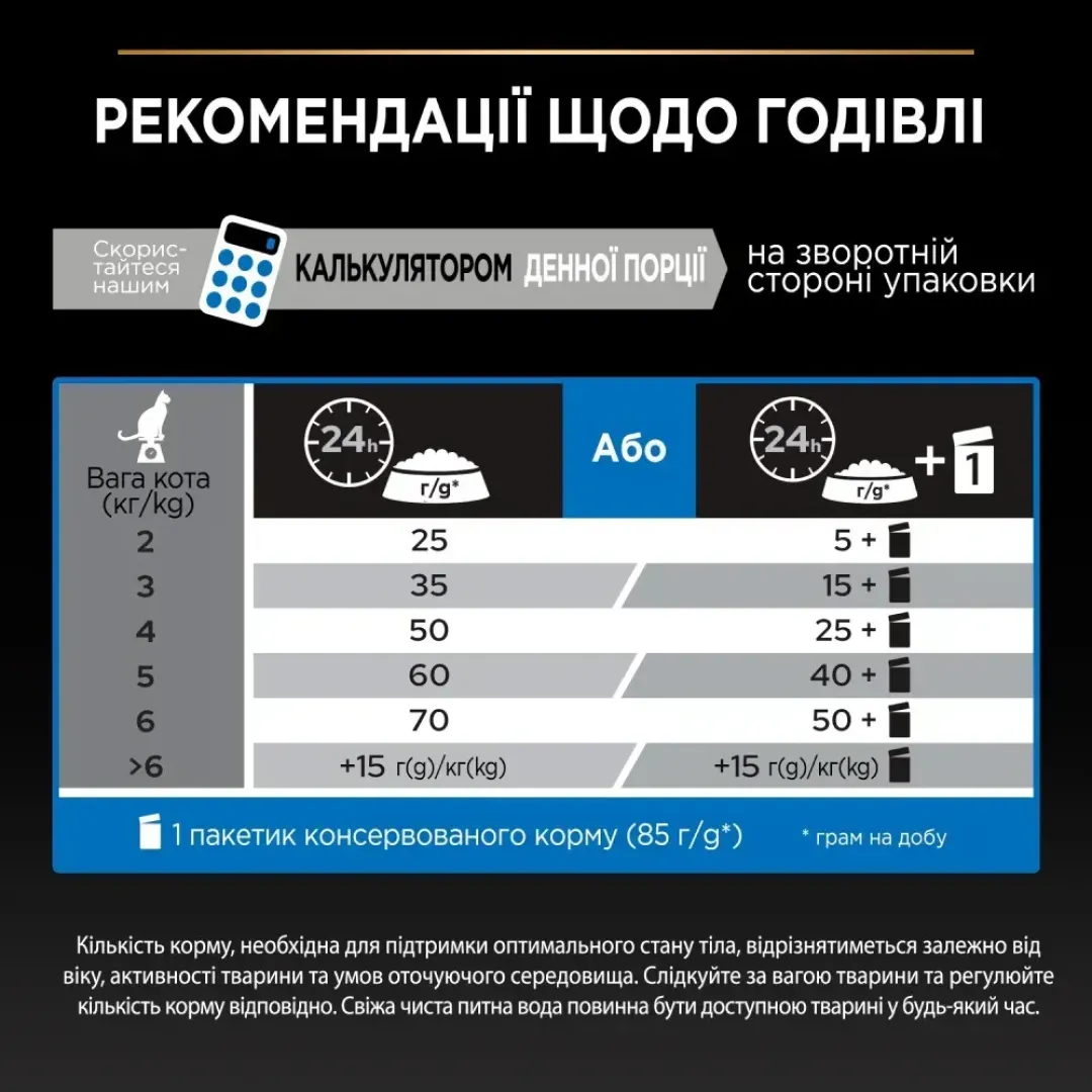 sukhoy-korm-dlya-pozhilykh-sterilizovannykh-koshek-pro-plan-sterilised-7-15-kg-indeyka-90571871259852