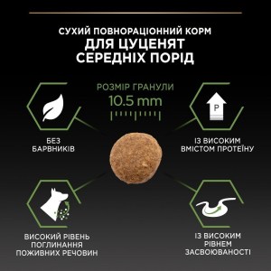 sukhoy-korm-dlya-shchenkov-i-molodykh-sobak-srednikh-porod-pro-plan-puppy-medium-12-kg-kuritsa-65064882603113