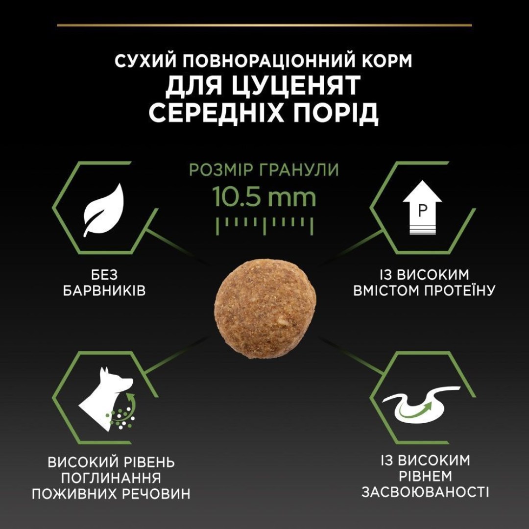 sukhoy-korm-dlya-shchenkov-i-molodykh-sobak-srednikh-porod-pro-plan-puppy-medium-3-kg-kuritsa-46555029348342