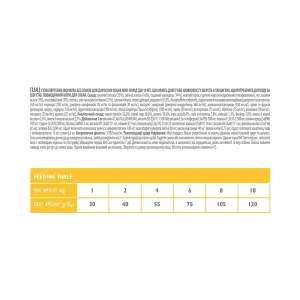 sukhoy-korm-dlya-sobak-miniaturnykh-porod-sherst-kotorykh-trebuet-dopolnitelnogo-ukhoda-brit-care-mini-gf-hair-skin-400-g-losos-i-seld-91853247668058