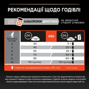 sukhoy-korm-dlya-sterilizovannykh-koshek-pro-plan-sterilised-15-kg-losos-14217285964264