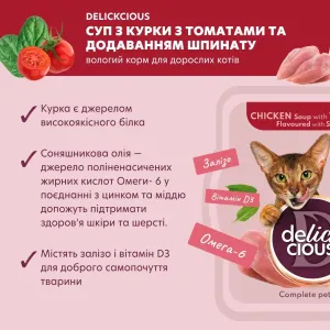 sup-dlja-koshek-delickious-80-g--kurica-tomat-shpinat-54779435344502