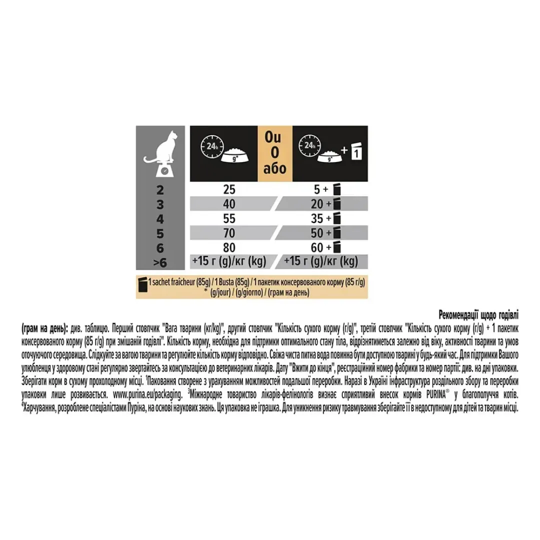 suxoy-korm-dlja-koshek-s-chuvstvitelnym-pishevareniem-pro-plan-delicate-turkey-400-g-indeyka-13153531397398