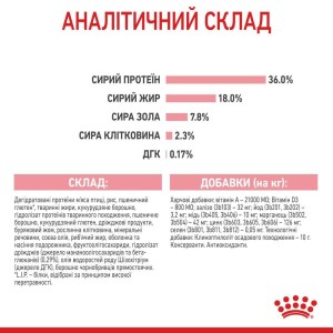suxoy-korm-dlja-kotjat-royal-canin-kitten-400-g-domashnjaja-ptica-52119996701327