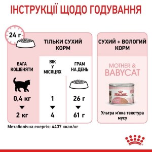 suxoy-korm-dlja-kotjat-royal-canin-mother-babycat-400-g-domashnjaja-ptica-36287109163430