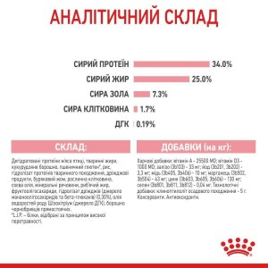 suxoy-korm-dlja-kotjat-royal-canin-mother-babycat-400-g-domashnjaja-ptica-95859905596928