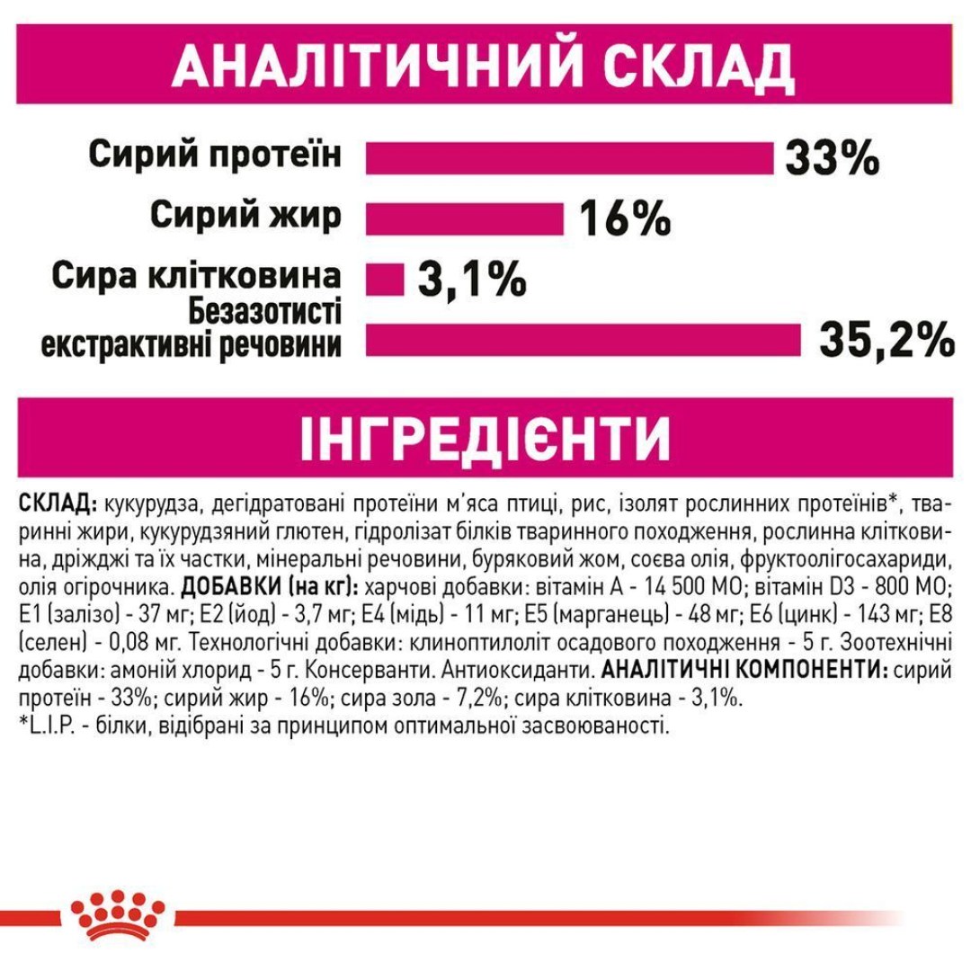 suxoy-korm-dlja-priveredlivyx-kotov-s-chuvstvitelnym-pishevareniem-royal-canin-savour-exigent-400-g-domashnjaja-ptica-13883419150330