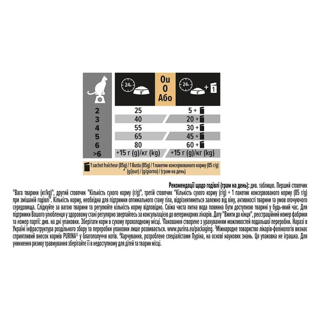 suxoy-korm-dlja-sterilizovannyx-koshek-pro-plan-sterilised-salmon-400-g-losos-72464532873837