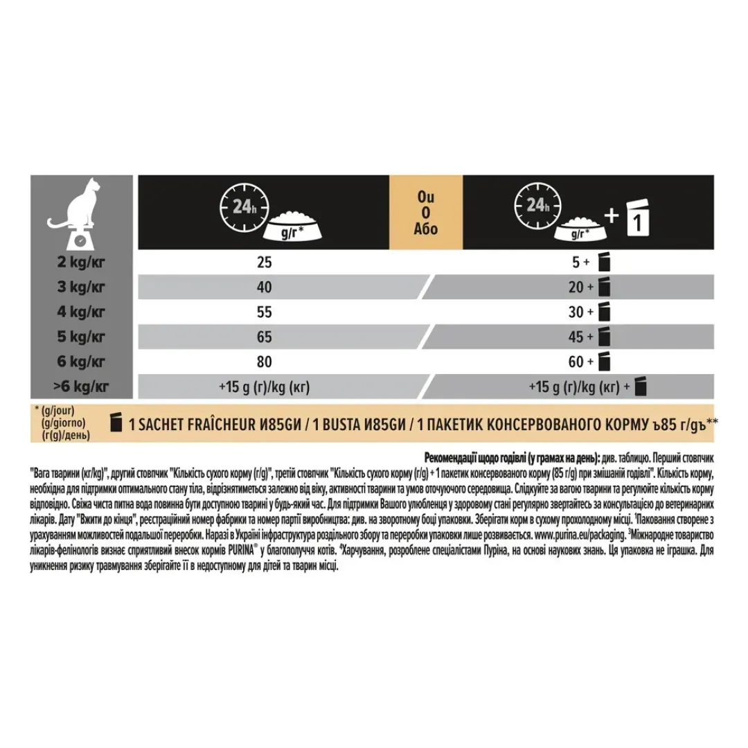suxoy-korm-dlja-sterilizovannyx-koshek-proplan-sterilised-3-kg-treska-i-forel-75140005242784