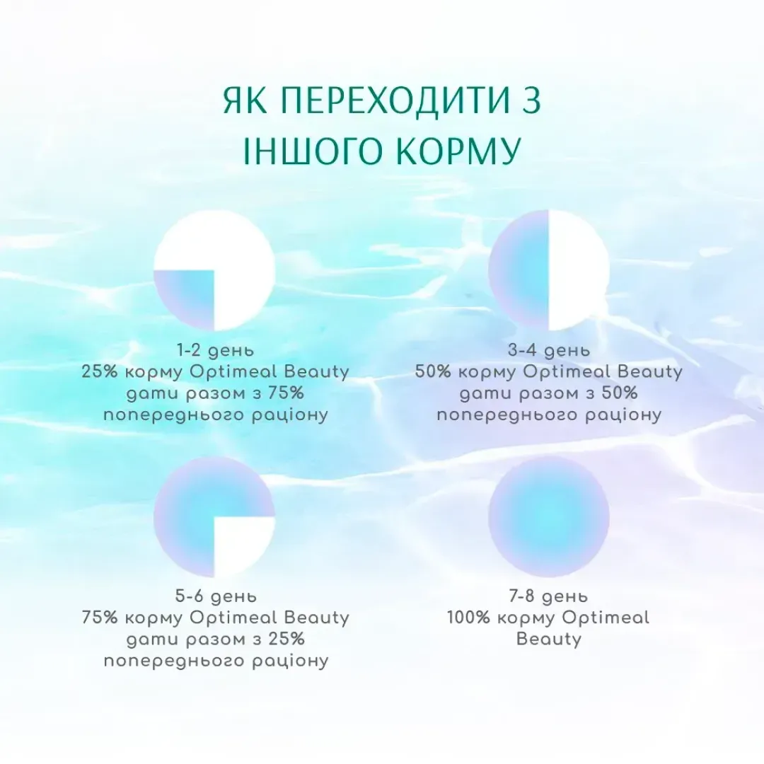 vlazhnyy-korm-dlja-koshek-optimeal-beauty-podium-70-g-tunec-i-kalmary-28395800664672