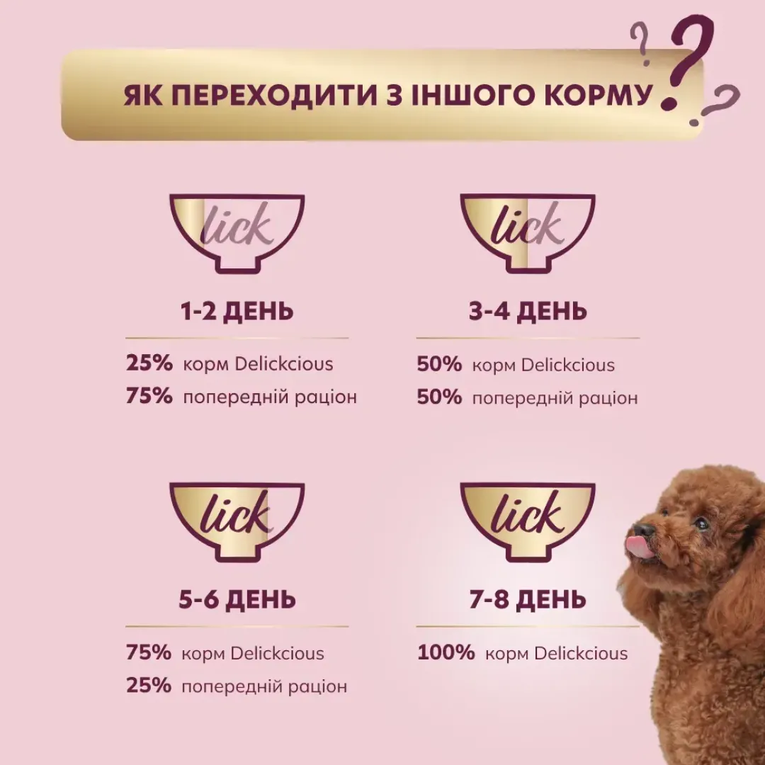 vlazhnyy-korm-dlja-sobak-delickious-85-g--indeyka-i-syr-64979614871294