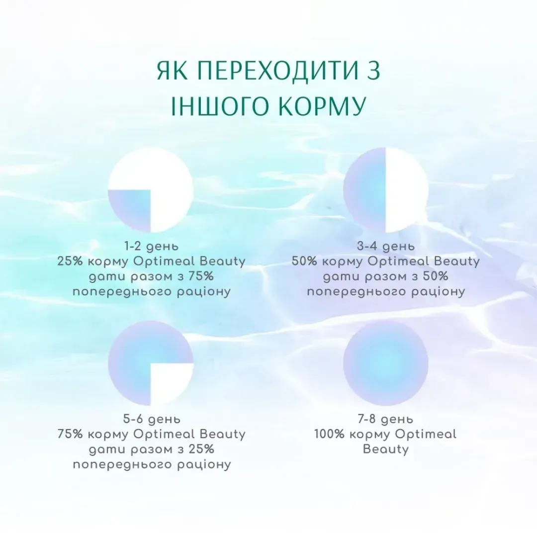 vologiy-korm-dlya-kotiv-optimeal-beauty-harmony-70-g-tunets-52729481786965