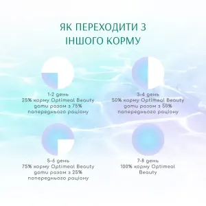 vologiy-korm-dlya-kotiv-optimeal-beauty-harmony-70-g-tunets-52729481786965